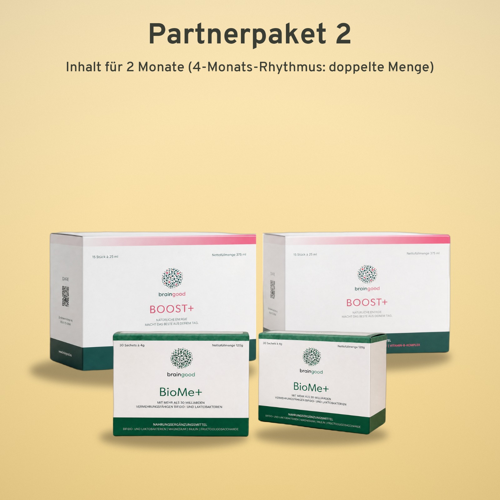 Partnerpaket 2